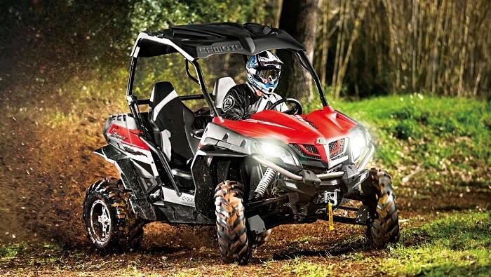 Что означает категория В1