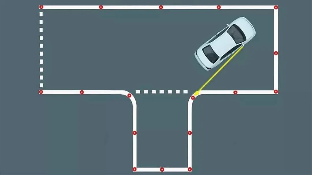 как чувствовать габариты автомобиля упражнения