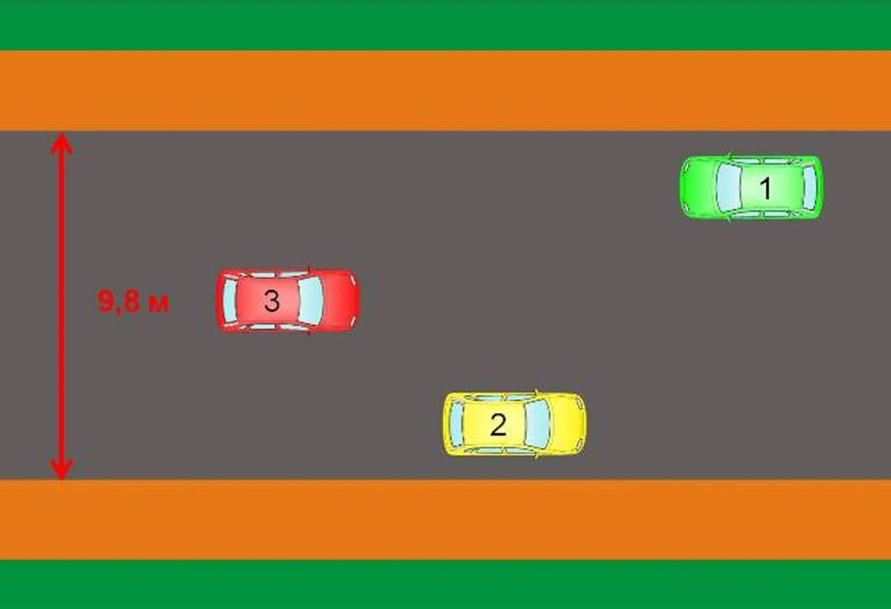 Боковой интервал между авто